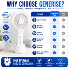 UK LOCAL SELLER - Portable Handheld & Desktop Fan – Battery & USB Powered Personal Cooling Fan with 2 Speed Settings, Detachable Stand, Quiet Motor & Compact Travel Design for Home, Office, Outdoor & Travel Use | Sent and Fulfilled from UK Warehouse and D