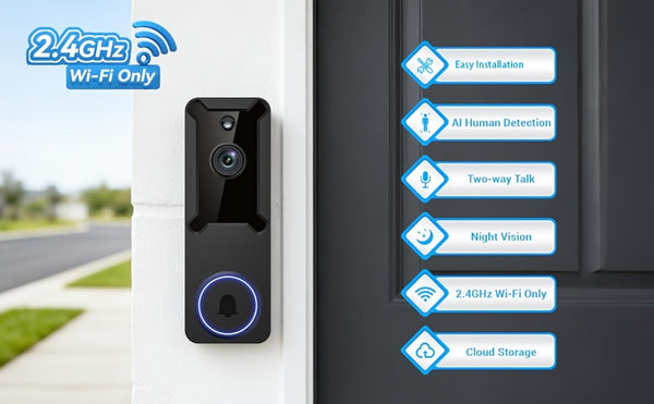1080P Video Doorbell Camera, Intelligent Human Detection, Cloud Storage, Real-time Viewing, Two-way Audio, Infrared Night Vision, Battery Powered, Indoor Monitoring, USB Interface, 5200mAh Battery.