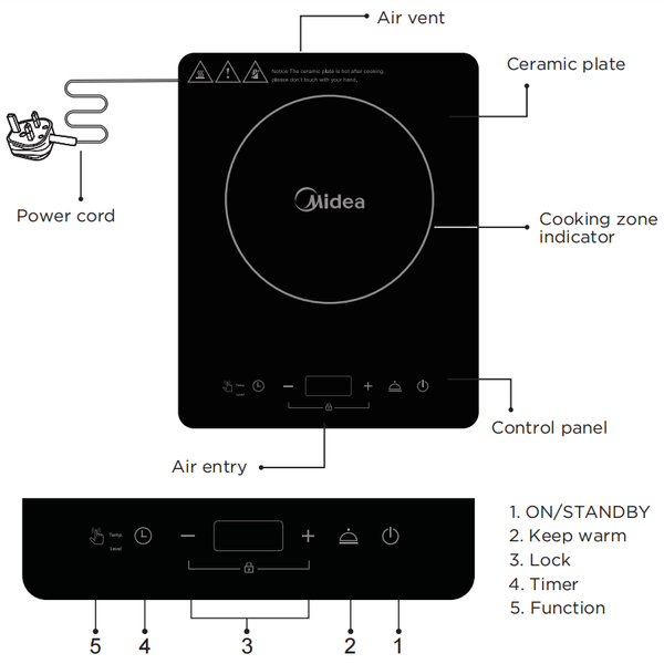 Midea 2000W Single Induction Cooker, Ultra-thin Portable Induction Hob with Fashion Look, 8 Power Levels & 5 Cooking Programs Adjustable, Black Glass Ceramic, LED Touch Display, 3-hour Timer, Safety Lock, Easy to Clean