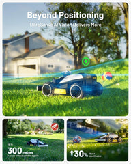 MAMMOTION LUBA Mini AWD Robot Lawn Mower without Boundary,Auto Mapping Ultrasense AI Vision, 80% Gradient, 20-65 Mm Cutting Height (Lubaminiawd800)