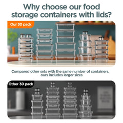 60pcs Food Storage Container Set with Lids - Stackable Plastic Containers (30 Lids + 30 Containers) - Leak-proof, Stackable - Perfect for Kitchen Organization - Containers for Meat, Fruits, And Vegetables - Includes Labels And Pen