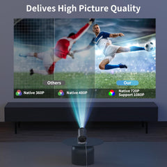 Mini Projector, Polocsh Projector Wifi6 and BT5.2, Portable Projektor 4K Support with Android 11.0, 180° Rotatable, Auto Keystone, 130″ Display and 50% Zoom,Outdoor Projector 2025 Upgrade, Steelgrey
