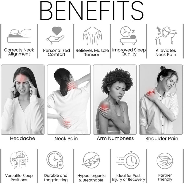 GC GAVENO CAVAILIA Contoured Memory Foam Pillow | Ergonomic Design for Head & Neck Support | Breathable Fabric Cover | 64x38 cm | Suitable for Back, Side & Stomach Sleepers