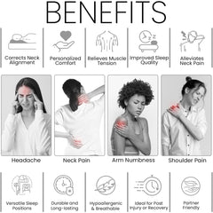 GC GAVENO CAVAILIA Contoured Memory Foam Pillow | Ergonomic Design for Head & Neck Support | Breathable Fabric Cover | 64x38 cm | Suitable for Back, Side & Stomach Sleepers