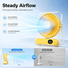 Portable Wearable Belt Fan & Flashlight Suitable for Outdoor, Hands-Free Clip- Cooling System with Quiet Operation, Strong Airflow - for Camping,, Night Shift, - for Belt Attachment (No Desk Use)