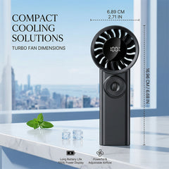 Portable Handheld Turbo Fan 1-100 Speed Personal Fan with LED Display, 3600mAh USB Rechargeable Personal Electric for Travel Office Outdoor