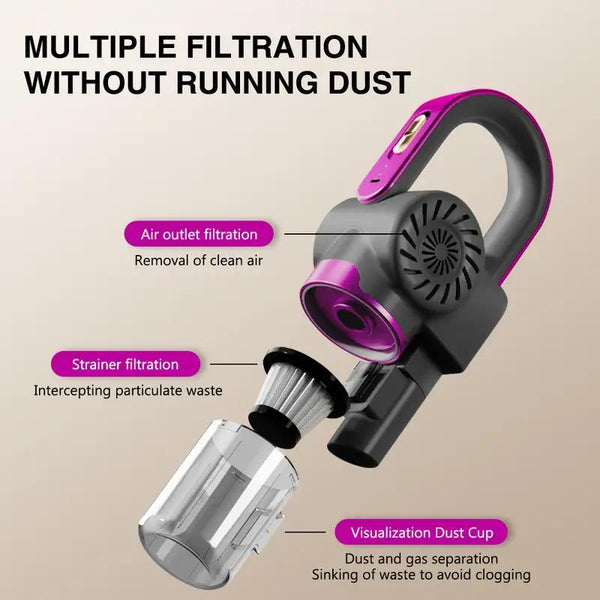 4-in-1 Handheld Vacuum Cleaner Ultra Lightweight Cordless Stick Vacuum, 8000 Pa Powerful Suction- High-Speed Motor, Vacuuming & Mopping & Sweeping, Suitable for Home, Carpets, Pet Hair Cleaning, Easy to Operate and Store,60dB Low Noise, 3000 mAh, Carpet C