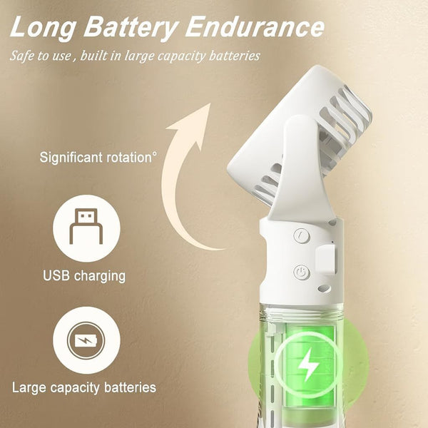 SJMR Portable Rechargeable Handheld Fan – 5-Speed Foldable Mini Fan. USB Powered for Home, Office, Travel, and Outdoor Use