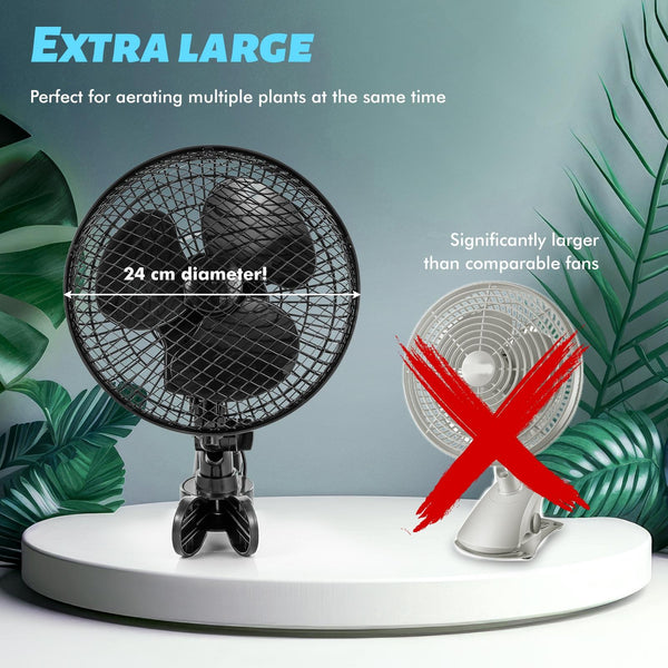 Plant Tent Clip-On Fan, Featuring a Newly Designed Long-Life EC Motor, Dual-Speed Adjustable Fan, 90° Rotation, 22Cm Diameter, Ideal for Hydroponic Systems And Circulation Cooling in Grow Rooms