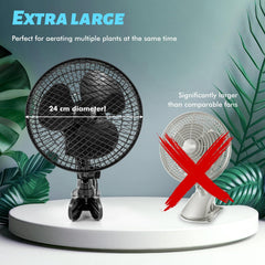 Plant Tent Clip-On Fan, Featuring a Newly Designed Long-Life EC Motor, Dual-Speed Adjustable Fan, 90° Rotation, 22Cm Diameter, Ideal for Hydroponic Systems And Circulation Cooling in Grow Rooms