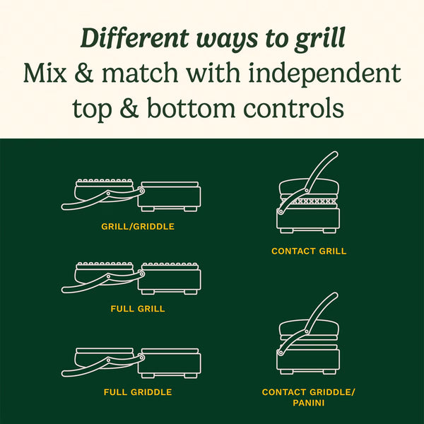 Cuisinart Griddle & Grill, GR47BU