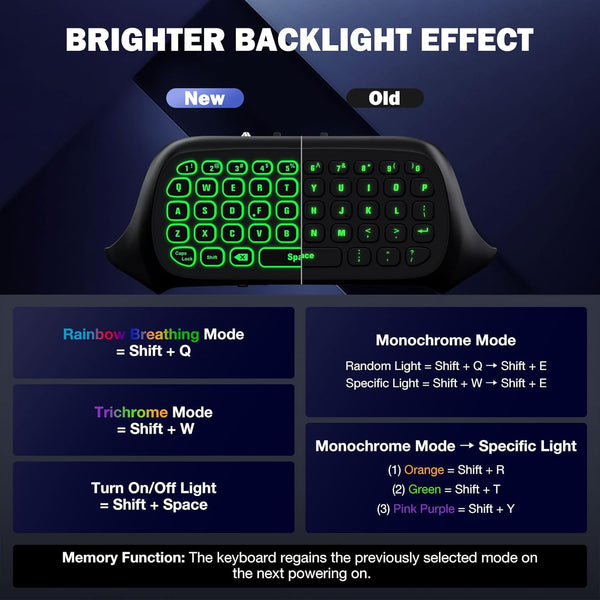 Moko RGB Backlight Keyboard for Xbox One Controller, Xbox Series X/S, Wireless Chatpad Keypad with 2.4G Receiver&3.5Mm Audio Jack, Xbox Accessories Mini Game Keyboard for Xbox One/One S/Elite/2, Black