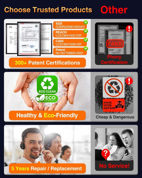 VANMASS 【New Upgrade BEST】 Car Phone Holder 【Ultimate Version True Military-Grade】 Mobile Cell Mount Windscreen Dashboard Vent Van Automobile Cradle for Iphone 16 15 14 13 Samsung All Smartphones