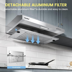 Midea COMFEE' 60 cm Visor Cooker Hood – Practical Home LED Under Cabinet Hood, Wall-Mounted Extractor Fan for 600 mm Kitchen Spaces, Top Vented Range Hood in Stainless Steel [Energy Class B]