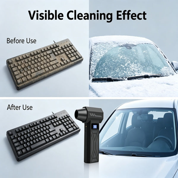 Turbine Fan with 140000 Revolutions Per Minute Powerful Blowing -4-Speed Speed Regulation, Multi Head Nozzle, LED Light, Suitable for Car Snow Removal, Computer Dust Removal, Grill Cleaning, Outdoor Camping, And Home Ventilation Maintenance, Wireless Port