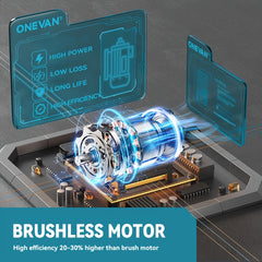Brushless Electric Wrench, 1/2 Inch Impact Wrench Set,, with LED Work Light, 2 Forward Speeds, 2 Reverse Speeds, for Home DIY/Electric Tools Home DIY/Electric Tools, Furniture Installation Scaffolding Electric Tools, ONEVAN