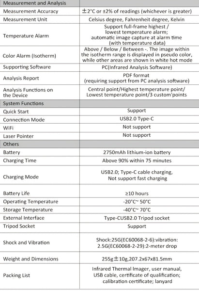 Raythink Handheld Infrared Thermal Imager, Temperature Measuring Thermal Camera for Floor Heating, Electrical Inspection, and Leak Detection, 160×120 IR AI Super Resolution