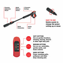 Hilka 2,000W / 160 Bar Control Pressure Washer