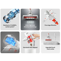 XIAOMI Vacuum Cleaner G20 Lite with 2-in-1 Brush Nozzle, 18Kpa Suction Power and White Light Dust Detection, Handheld Cordless Vacuum Cleaner with 2200mAh Large Batttery for Kinds of Surfaces