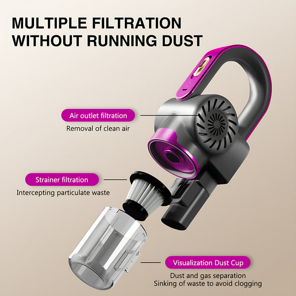 4-in-1 Handheld Vacuum Cleaner Ultra Lightweight Cordless Stick Vac - 8000 Pa Powerful Suction, High-Speed Motor, 3000mAh, Vacuuming & Mopping & Sweeping, Suitable for Home, Carpets, Pet Hair Cleaning, Easy to Operate and Store, 60dB Low Noise, Carpet Cle