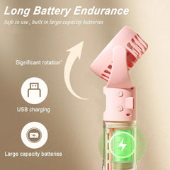 SJMR Portable Rechargeable Handheld Fan – 5-Speed Foldable Mini Fan. USB Powered for Home, Office, Travel, and Outdoor Use