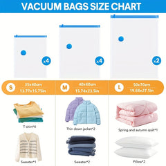 11pcs Vacuum Compression Storage Bags Set with Portable Hand Pump - Large + Medium + Small + Hand Pump - Suitable for Bedding, Clothes, Travel Essentials, Luggage Vacuum Seal Bags, Thickened Material, No Electricity Required