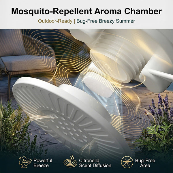 Hanging Camping Fan With Remote And Led Lamp. Rechargeable Tent Ceiling Fan. Delivers Powerful Soft Airflow With Foldable Blade Design. Supports 1‑2‑6‑8 Hour Timer Function For All‑Night Use. Adopts Type‑C Fast Charging With Long Battery Runtime. Adds Aro