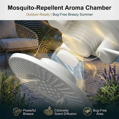 Hanging Camping Fan With Remote And Led Lamp. Rechargeable Tent Ceiling Fan. Delivers Powerful Soft Airflow With Foldable Blade Design. Supports 1‑2‑6‑8 Hour Timer Function For All‑Night Use. Adopts Type‑C Fast Charging With Long Battery Runtime. Adds Aro