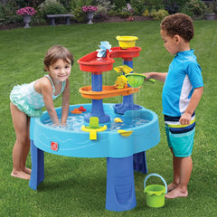 Step2 Double Cascade Rapids Water Table (3+ Years)
