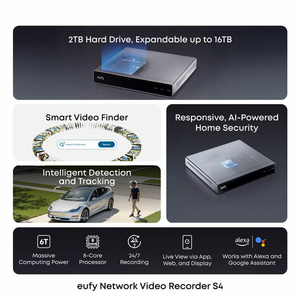Eufy S4 NVR Security System with 2 X POE Cam S4 Bullet-Ptz Cam & 2 X POE Cam E40 Bullet Cam