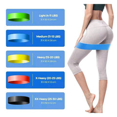 Resistance Bands, Set of 5 Skin-Friendly Resistance Fitness Exercise Loop Bands with 5 Different Strength Levels - Carrying Case Included - Ideal for Home, Gym, Yoga, Training