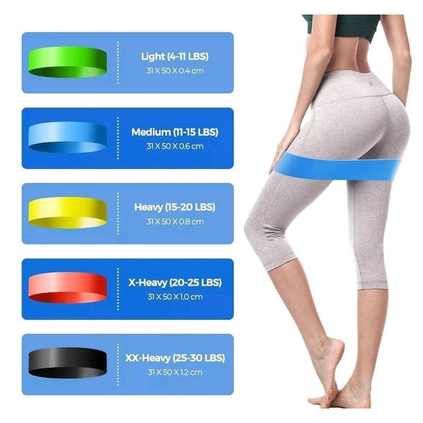 Resistance Bands, Set of 5 Skin-Friendly Resistance Fitness Exercise Loop Bands with 5 Different Strength Levels - Carrying Case Included - Ideal for Home, Gym, Yoga, Training