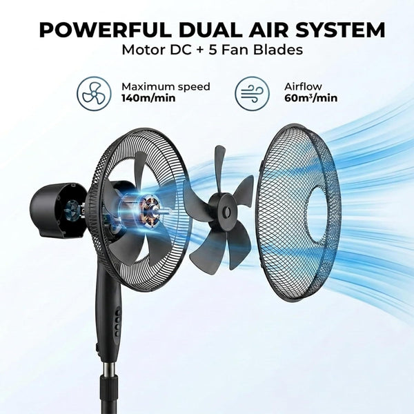 16 Inch Pedestal Fan with Oscillation, 3 Speed Settings, Adjustable Height & Tilt, Floor Standing Fan for Home & Office