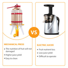 Fruit Press with Straining Bag & Steel Legs - Cider Making Kit - Manual Juice Maker for Apple Press, Grapes, Berries, Cider Press and Wine Juice Press