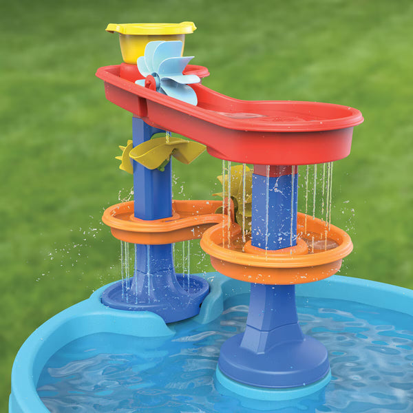 Step2 Double Cascade Rapids Water Table (3+ Years)