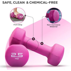 Gallant Weights Dumbbells Set Women- Hex Shaped Neoprene Hand Weights for Women and Men- Ideal for Home Gym Fitness Weight Training Pilates - Pink 10KG Set (1kg, 1.5kg, 2.5kg Pair)