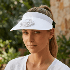 USB Rechargeable Summer Hat with Built In Fan, Lightweight Wide Brim Sun Visor Cooling Cap for Outdoor Travel, Beach and Daily Use