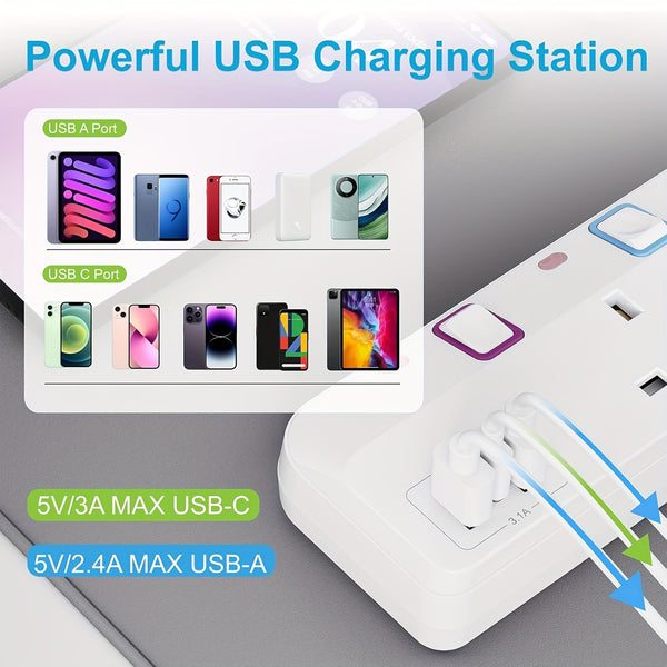 Toomke UK Plug Power Strip with 4 UK Sockets & 2 USB-A/1 USB-C Ports, 13A 3250W Heavy-Duty Extension Cord, Mountable Switched Outlet (1.5m) - Plug-in for /Office, PC, Appliances