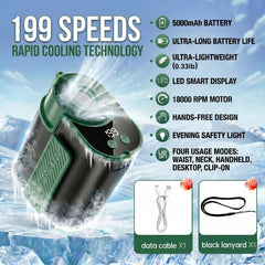 Wearable Air Conditioning Fan - USB Rechargeable, Intelligent 5-Speed High-Speed Fan, Fast Cooling, 5000Mah Battery with Super Long Battery Life, Built-In Flashlight, Ideal for Outdoor Camping, Sports, And Work