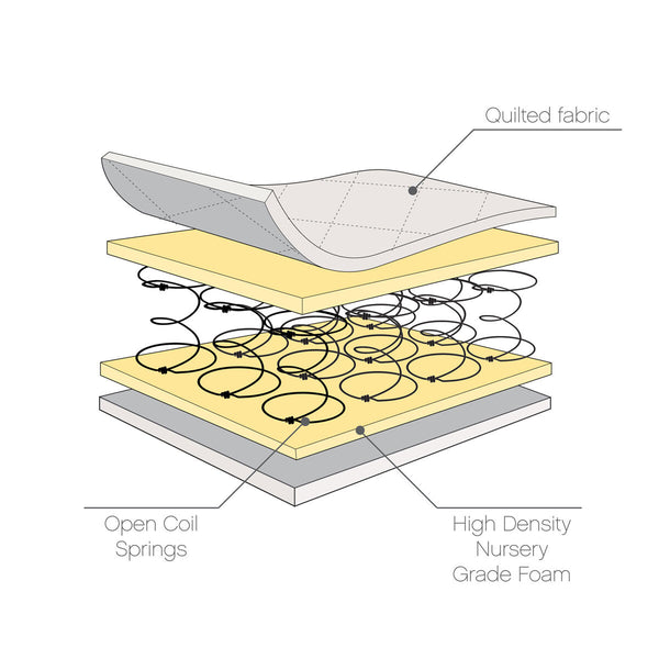 Tutti Bambini Como Cot Bed with Sprung Mattress, White and Rosewood Finish